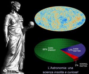 Urania-Astronomia Insolita e Curiosa