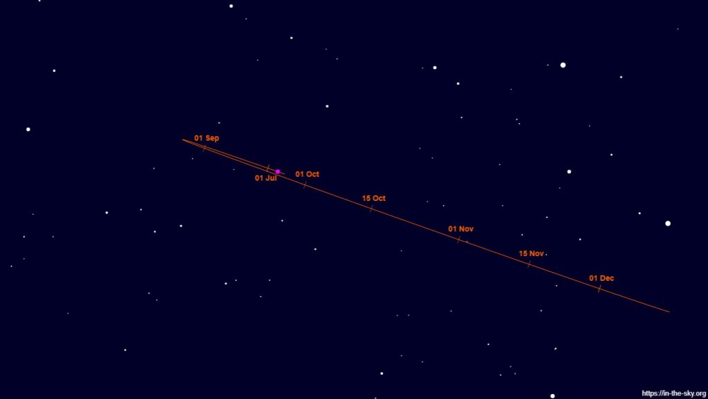 Mappa del cielo con la posizione precisa del pianeta Urano nei diversi mesi, rispetto alle stelle dell'Ariete.